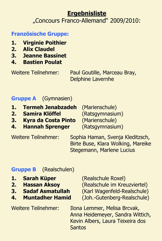 Gewinnerliste1