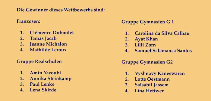 GewinnerListe1